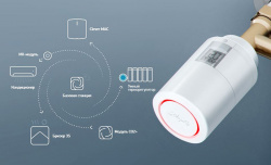 Danfoss Eco интегрирован в систему «умного дома» - Новости энергетики и энергосбережения