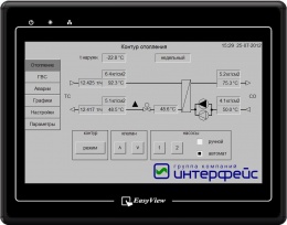 Шкафы управления тепловыми пунктами, насосными станциями